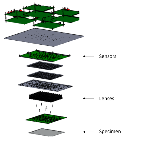 MCAM-96_Exploded_view